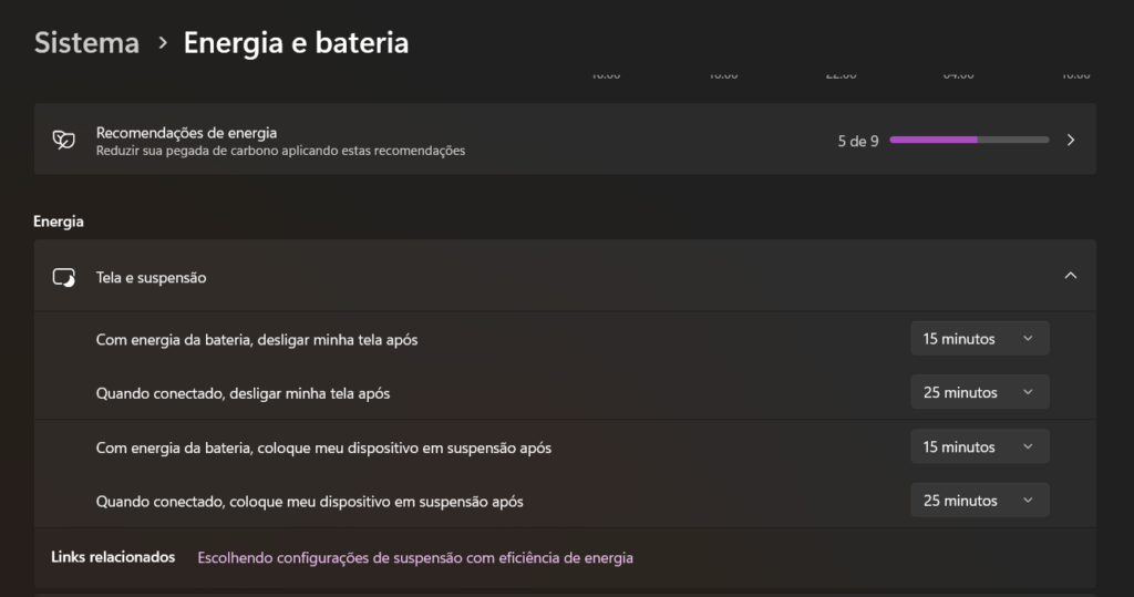 configurações de suspensão